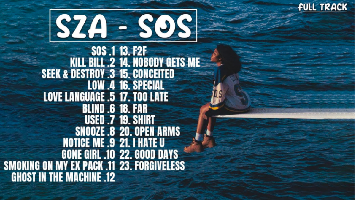 List nhạc gồm 23 ca khúc cực kỳ nổi tiếng của SZA trong album "SOS".